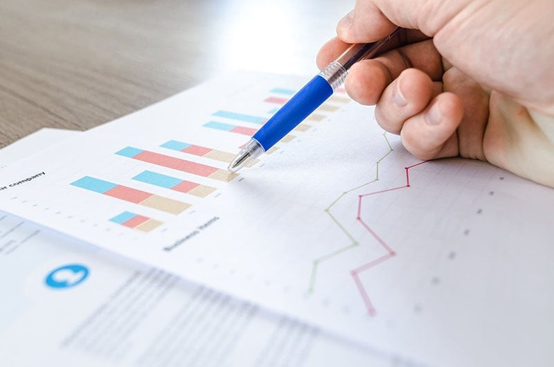 Analysing charts