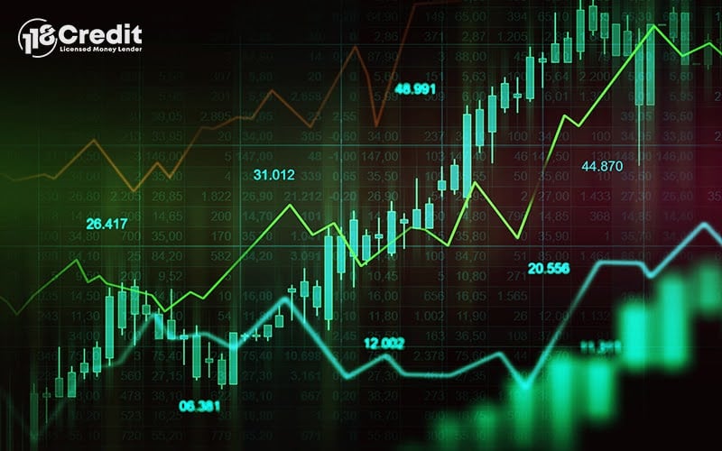 Market volatility graph