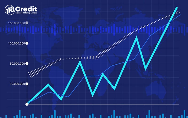 Financial chart showing rising stock market for digital investing.